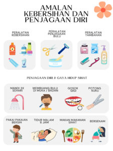 10 Langkah Sedia Diri Sebelum Photoshoot